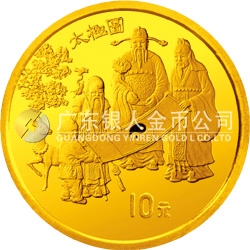 中國古代科技發(fā)明發(fā)現(xiàn)金銀鉑紀(jì)念幣（第2組）1/10盎司圓形金質(zhì)紀(jì)念幣
